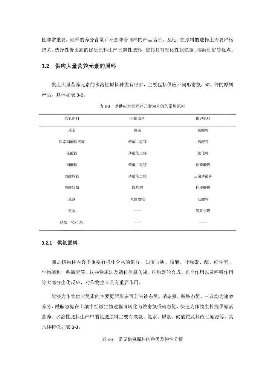 水溶性肥料原料的特点与功能(最全版).docx_第3页