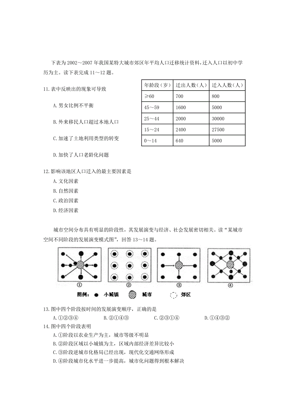 山东省济南市2012届高三地理下学期二月考_第3页