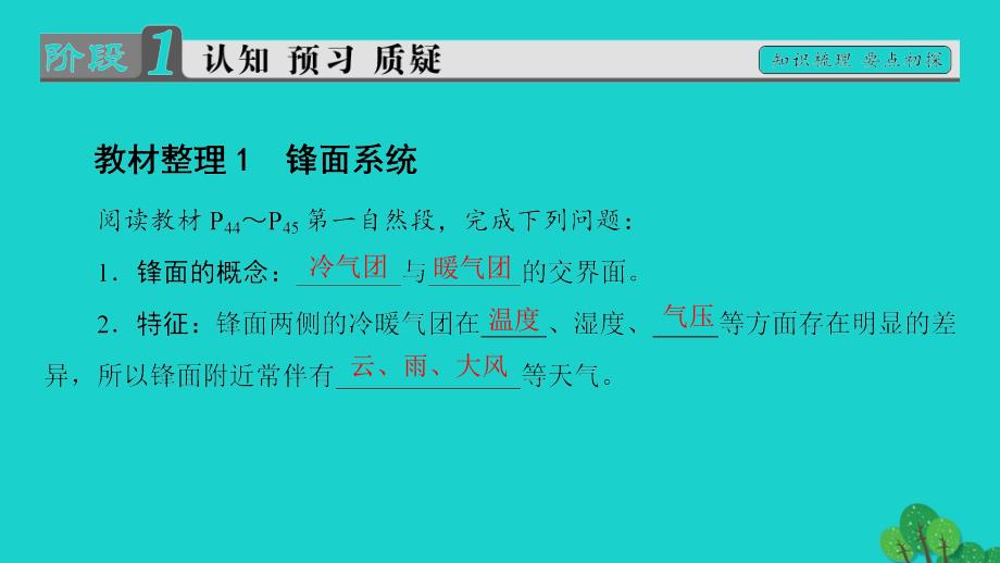 2017-2018学年高中地理第2单元从地球圈层看地理环境第2节大气圈与天气气候第4课时常见的天气系统课件鲁教版必修_第3页