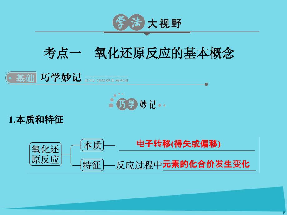 2018版高考化学一轮总复习 专题四 氧化还原反应课件_第2页