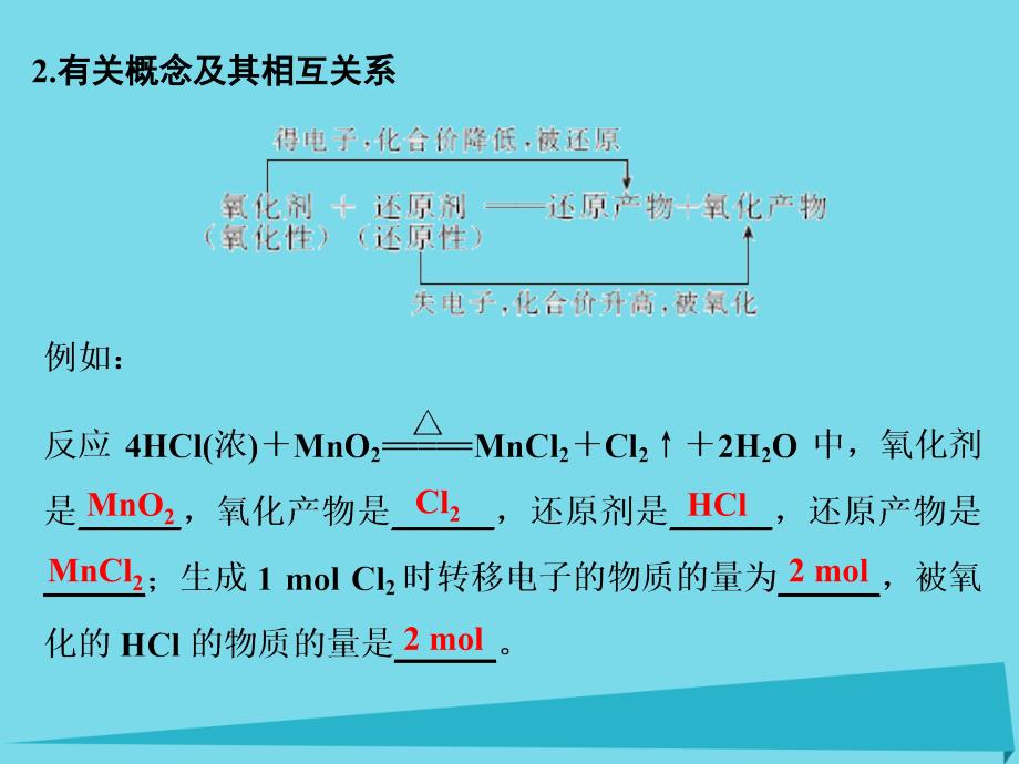 2018版高考化学一轮总复习 专题四 氧化还原反应课件_第3页