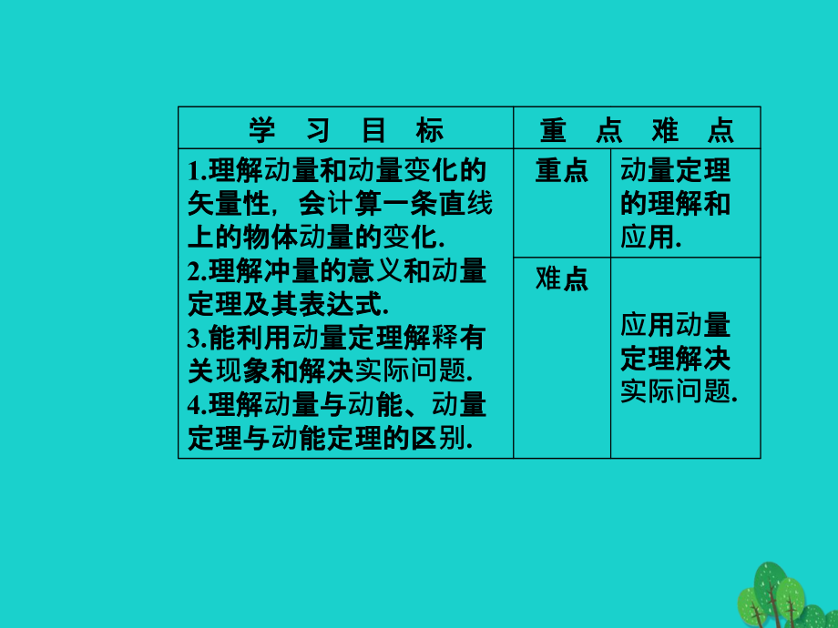 2017-2018学年高中物理第十六章动量守恒定律2动量和动量定理课件新人教版选修_第3页