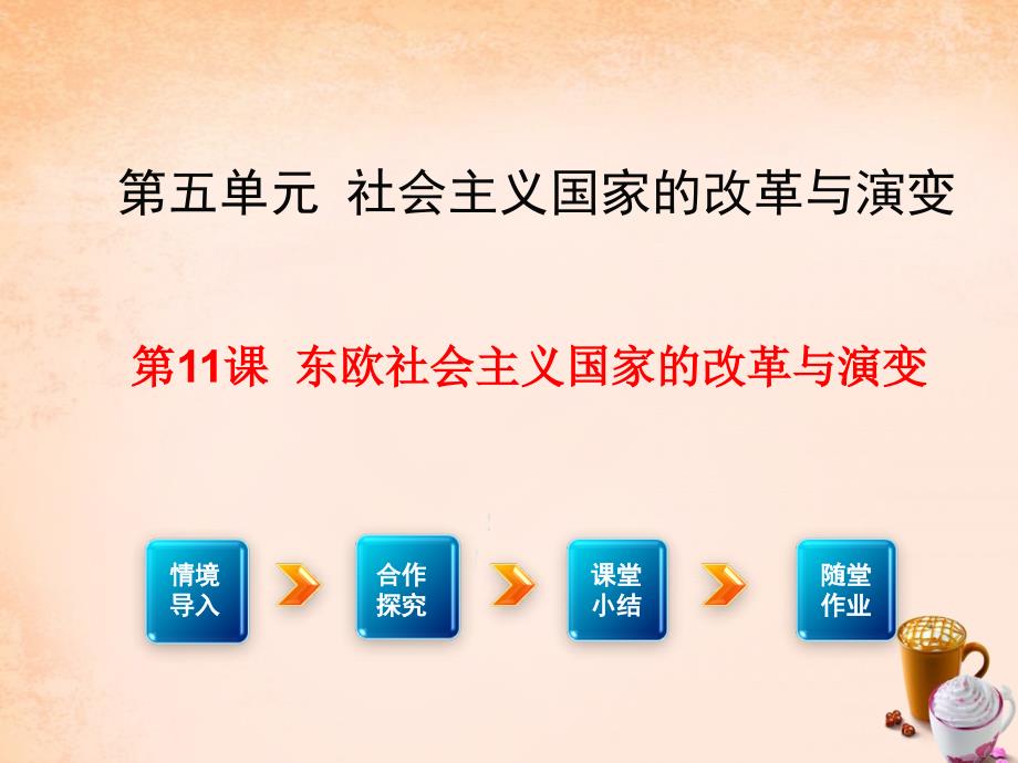 2018九年级历史下册 第11课 东欧社会主义国家的改革与演变课件2 新人教版_第1页