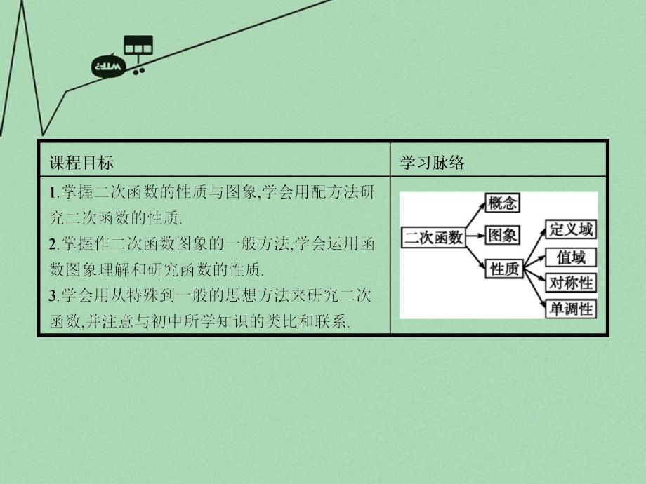 2017-2018学年高中数学 第二章 函数 2.2.2 二次函数的性质与图象课件 新人教b版必修1_第2页