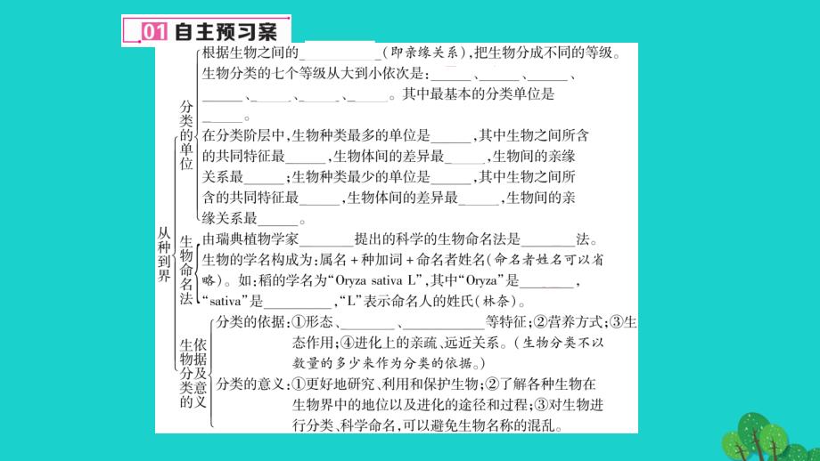 2018年秋八年级生物上册 第六单元 第一章 根据生物的特征进行分类课件 （新版）新人教版_第4页