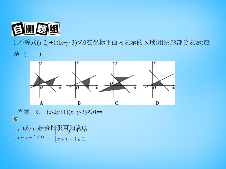 2018版高考数学一轮复习 7.3二元一次不等式（组）与简单线性规划课件_第4页