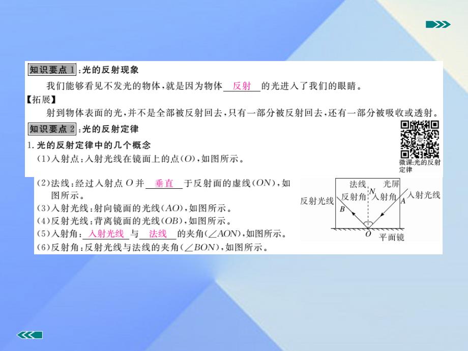 2018年秋八年级物理上册 第4章 光现象 第2节 光的反射 第1课时 光的反射现象及定律（知识点）课件 （新版）新人教版_第2页