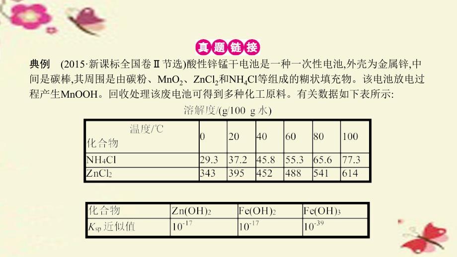 2018年新高考化学一轮复习 单元热点专题突破8 水溶液中的离子平衡课件_第3页