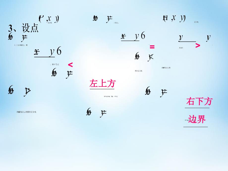 2017-2018高中数学 3.3.1二元一次不等式组表示平面区域课件1 新人教a版必修5_第4页