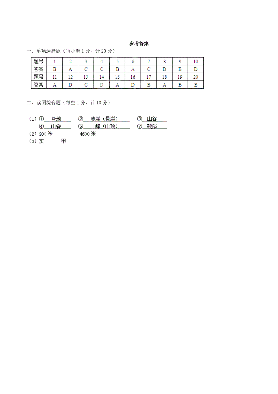 江苏省东台市许河镇中学2014-2015学年七年级地理上学期第二次月检测试题 新人教版_第4页