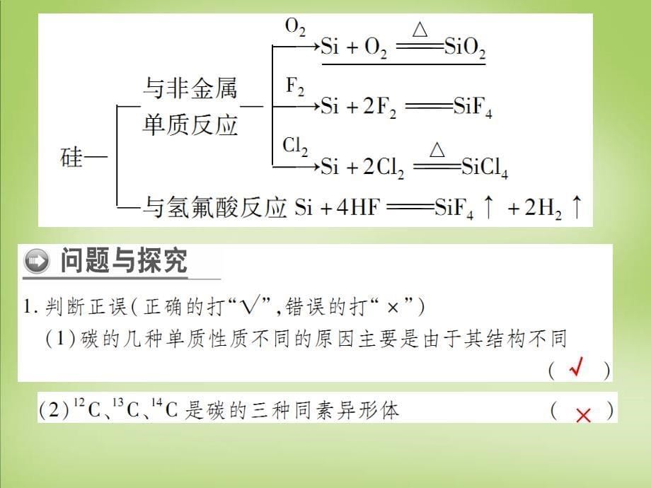 2018届高考化学一轮复习 4.1无机非金属材料的主角 硅课件_第5页