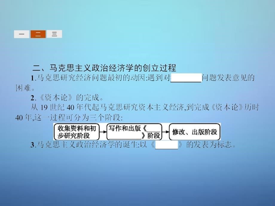 2017-2018学年高中政治 2.1马克思主义政治经济学的创立课件 新人教版选修2_第5页