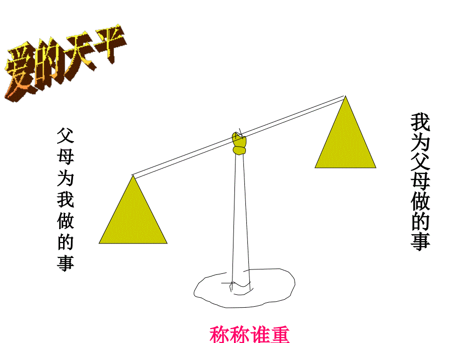 3.3.1我与父母课件 粤教版七上.ppt_第4页