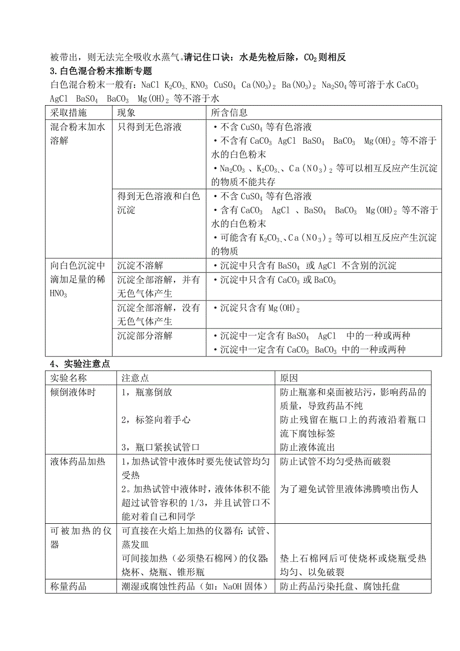 九年级化学 实验题的易错点分析 沪教版_第2页