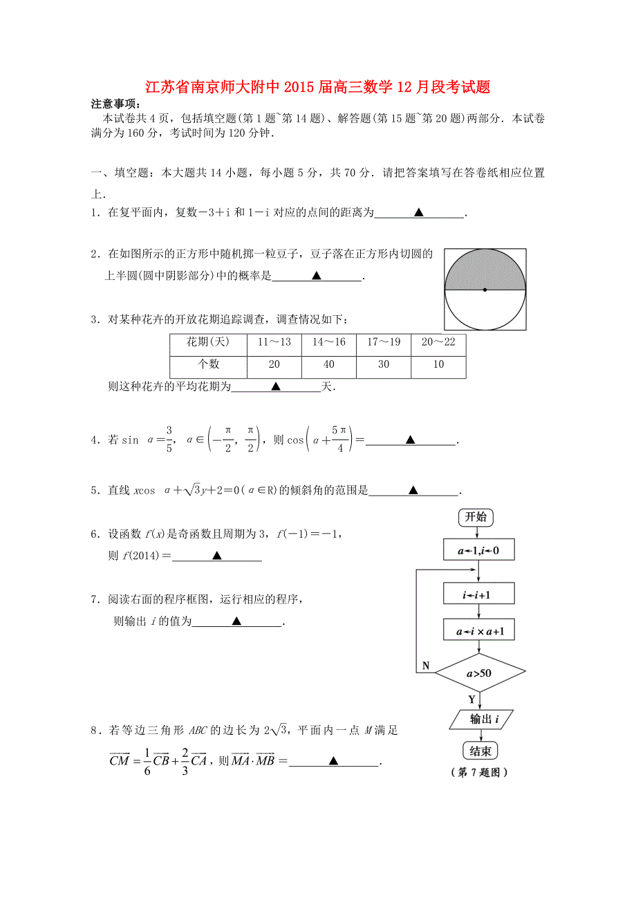 江苏省南京师大附中2015届高三数学12月段考试题_第1页