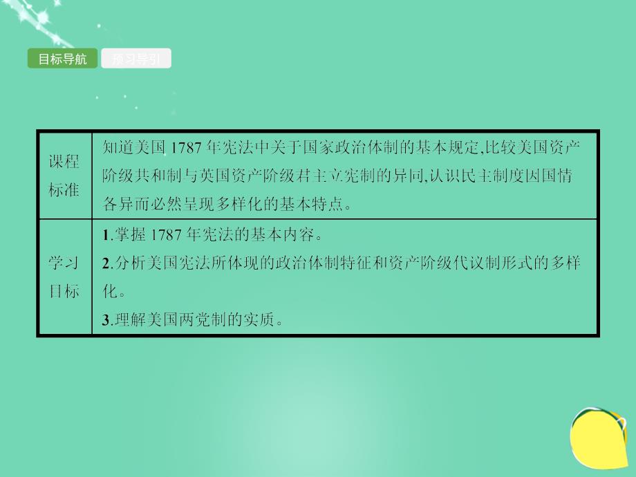 2017-2018学年高中历史 专题二 走向民主的历史步伐 2.3 美国式的资产阶级民主课件 人民版选修2_第2页