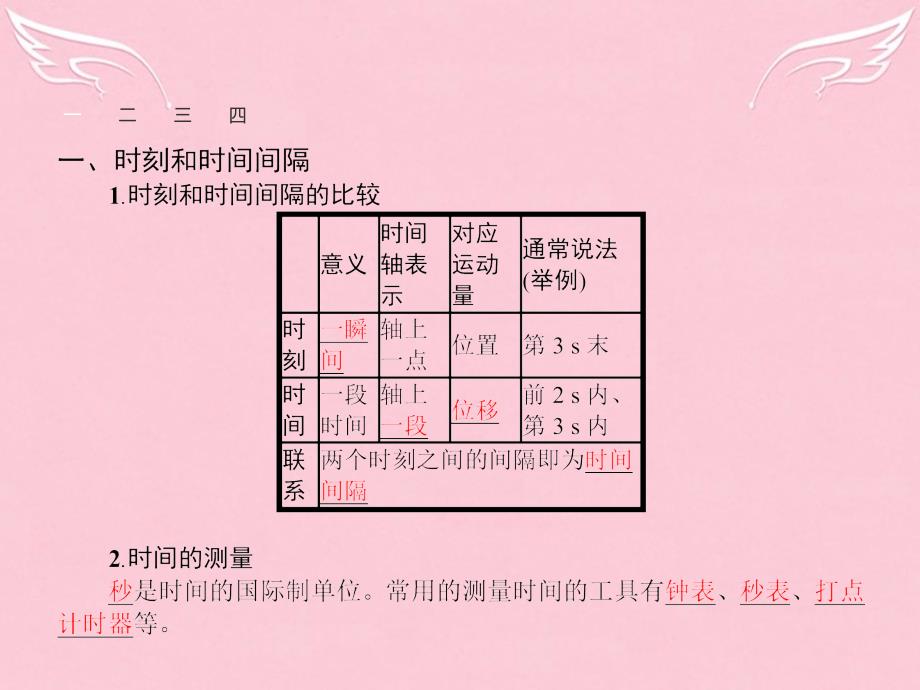 2017-2018学年高中物理 1.2 时间和位移课件 新人教版必修1_第3页