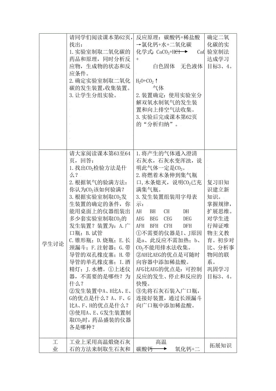 3.3用途广泛的二氧化碳 教案1（化学湘教版九年级上册）.doc_第2页