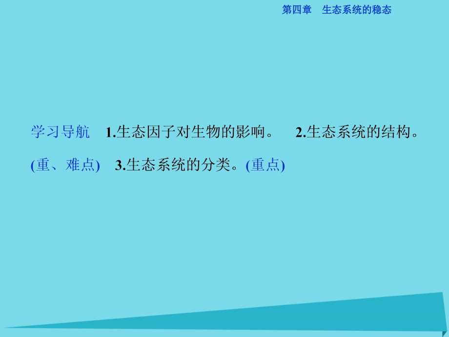 2018高中生物 第三章 生物群落的演替 第一节 生态系统和生物圈课件 苏教版必修3_第3页