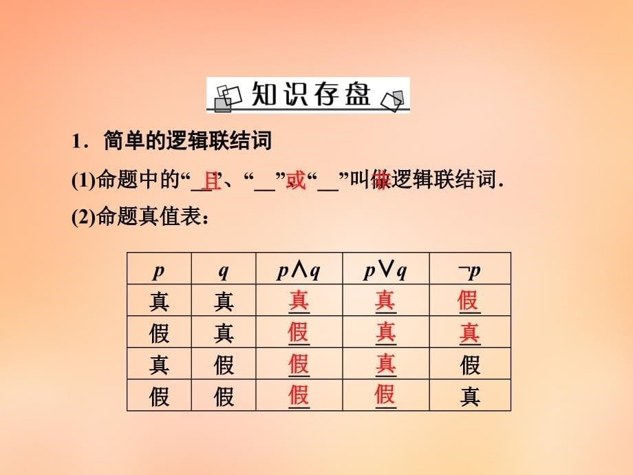 2018年高考数学大一轮复习 第一章 第3节 基本逻辑联结词与量词课件 理 新人教a版_第5页