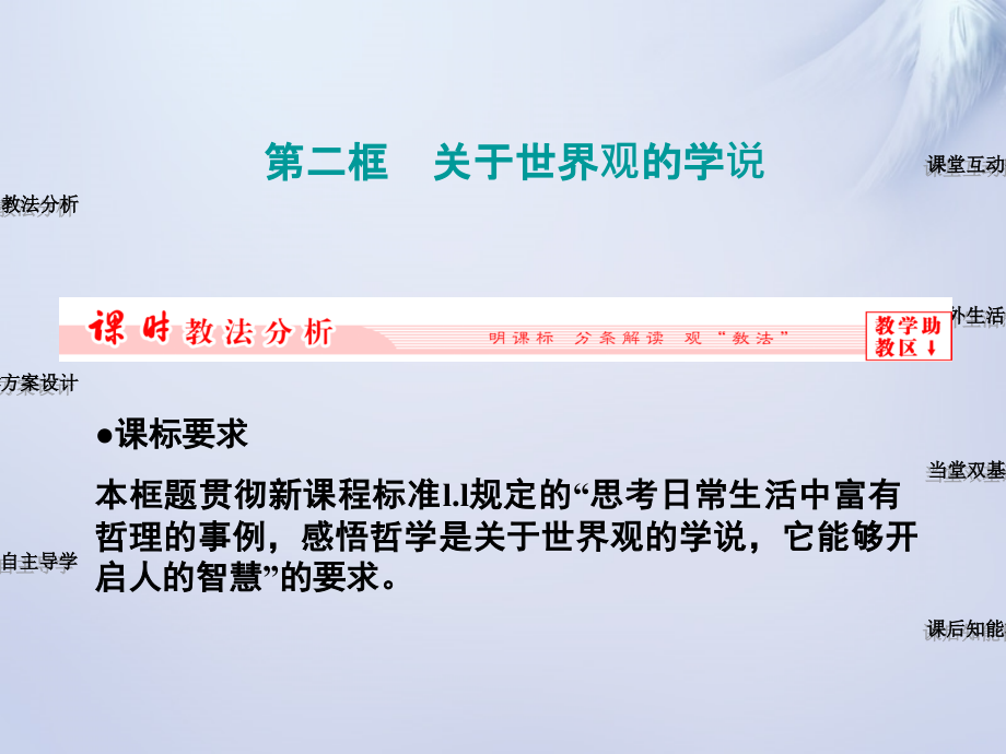 2017-2018学年高中政治 第一课 第二框 关于世界观的学说课件 新人教版必修4_第1页