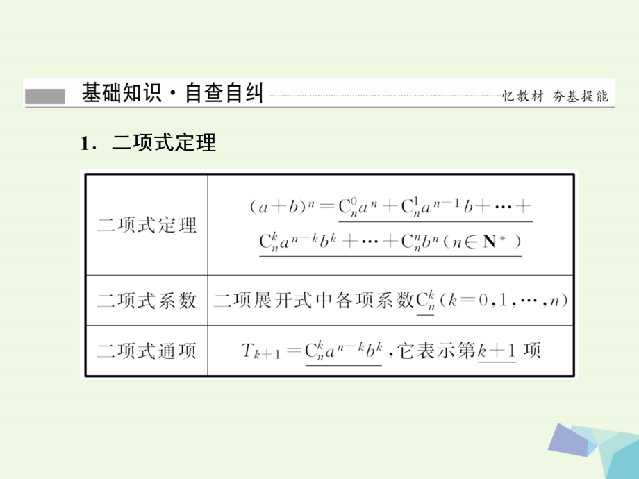 2018届高考数学一轮复习 第十一章 计数原理、概率、随机变量及其分布 第三节 二项式定理课件 理_第4页