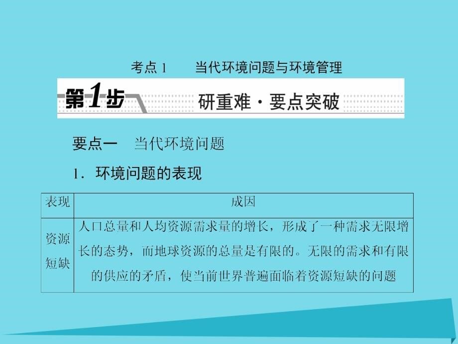 2017届高考地理一轮复习 环境保护课件（选修6）_第5页