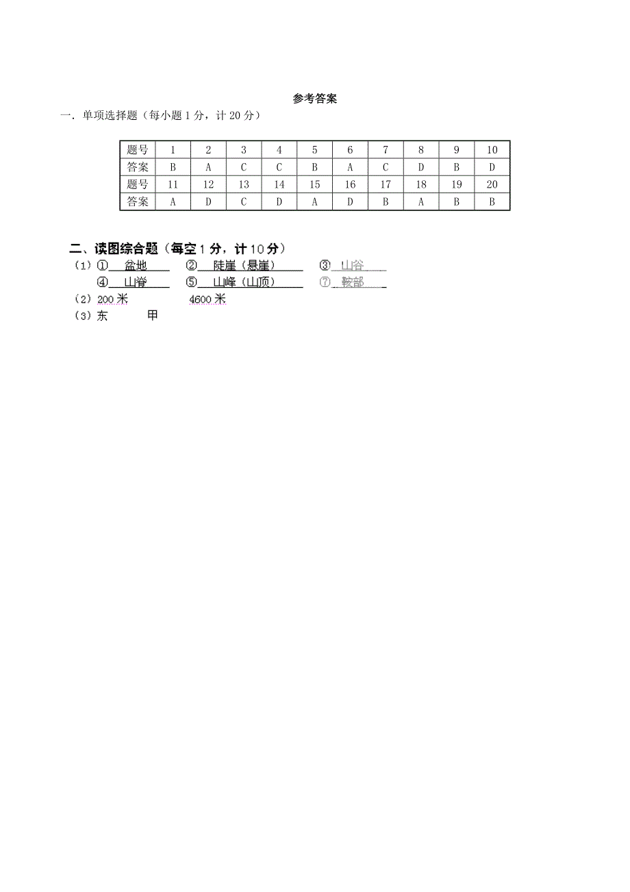 江苏省东台市头灶镇曹丿中学2014-2015学年七年级地理上学期第二次月考试题_第4页