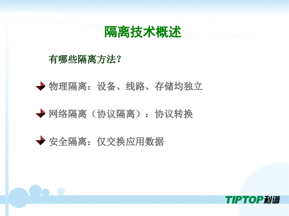 利谱网闸设备介绍.ppt_第2页