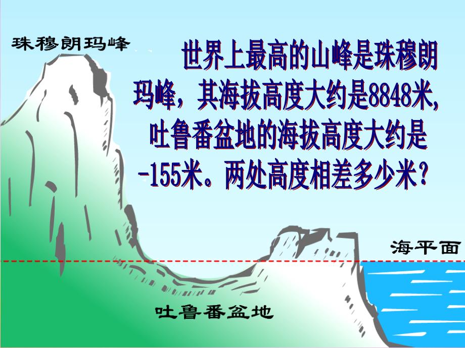 2018年秋七年级数学上册 2.7 有理数的减法课件 华东师大版_第2页