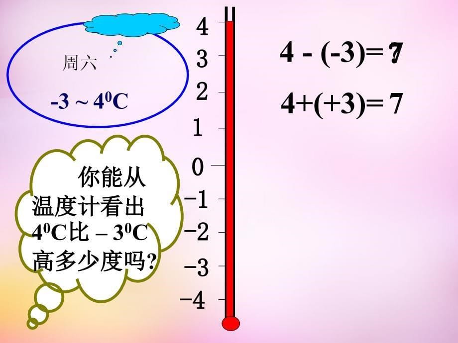 2018年秋七年级数学上册 2.7 有理数的减法课件 华东师大版_第5页