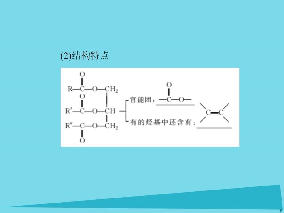 2018届高考化学一轮复习 第十章 有机化学基础 第4节 生命中的基础化学物质 合成有机高分子课件（必修2+选修5）_第5页