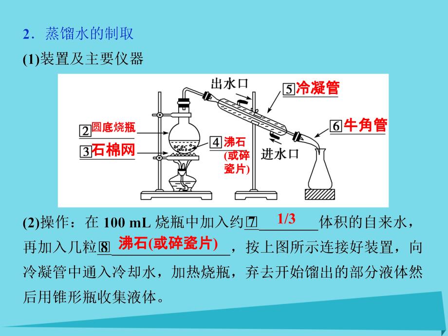 2018高中化学 第一章 从实验学化学 第一节 化学实验基本方法（第2课时）蒸馏和萃取 常见离子的检验课件 新人教版必修1_第4页