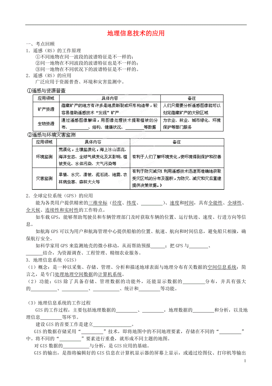 江苏省高考地理 小专题复习与训练 4.1 地理信息技术的应用_第1页