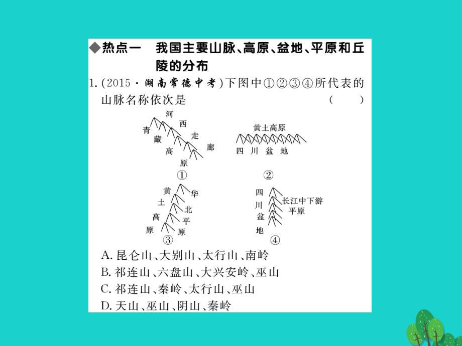 2018年秋八年级地理上册 第二章 中国的自然环小结与复习课件 （新版）新人教版_第3页