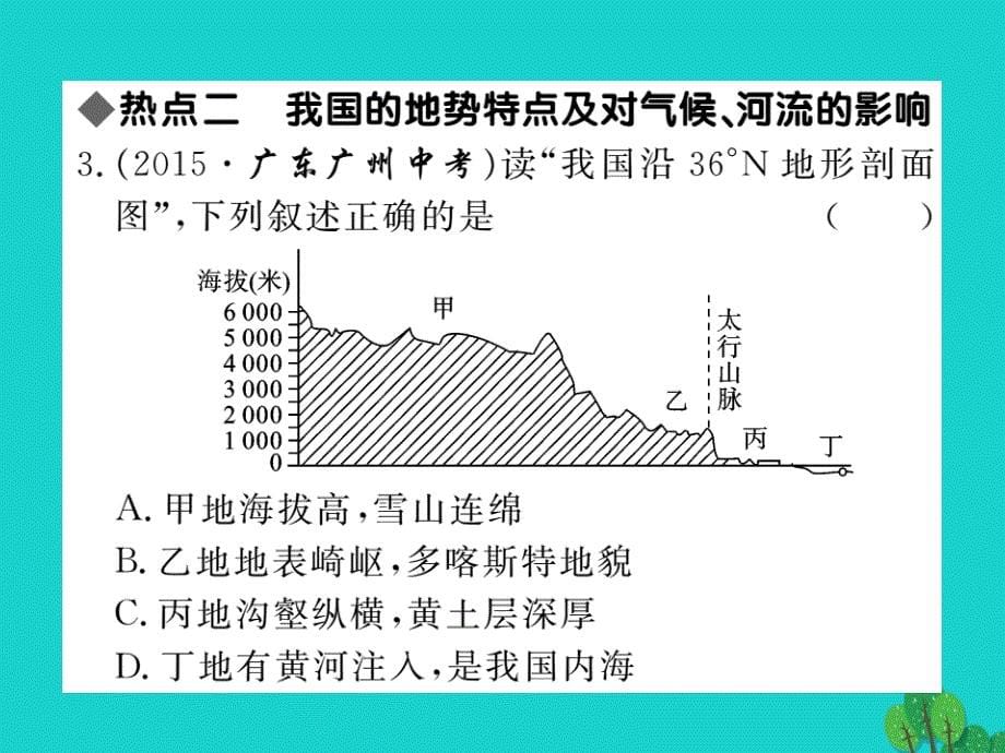 2018年秋八年级地理上册 第二章 中国的自然环小结与复习课件 （新版）新人教版_第5页