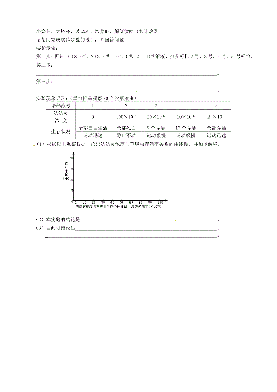 广东省江门市高三生物 人口增长对生态环境的影响知识点过关测试_第4页