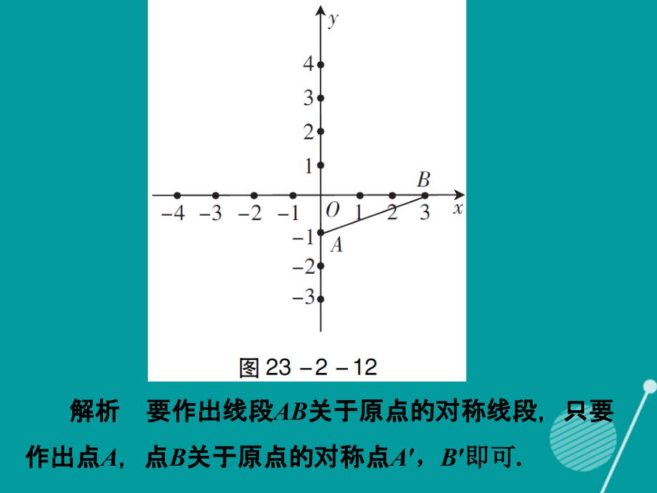 2017-2018年九年级数学上册 第23章 23.2.3 关于原点对称的点的坐标课件 （新版）新人教版_第3页