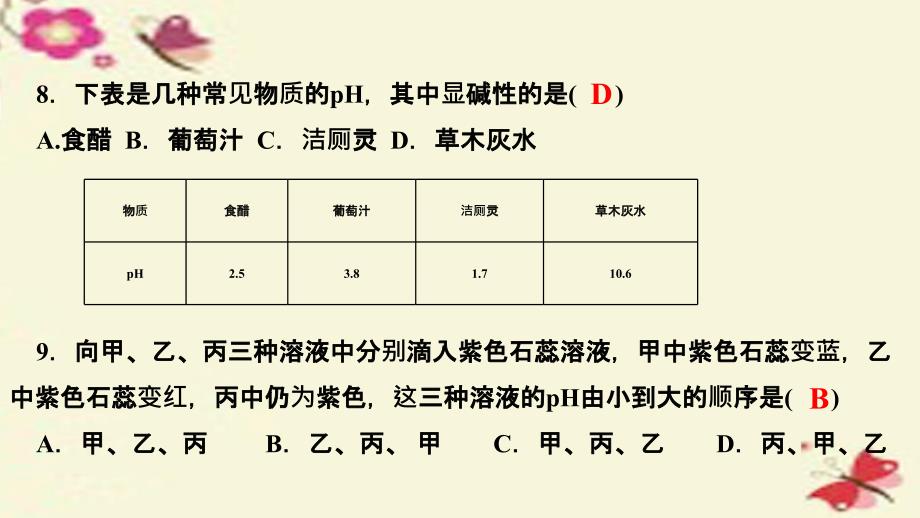 2018九年级化学下册 第十单元 酸和碱课件 新人教版_第4页