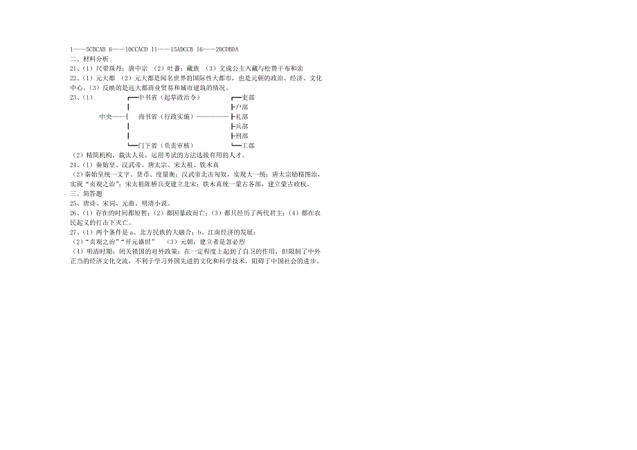 七年级历史第二学期期末测试试卷 岳麓版_第3页