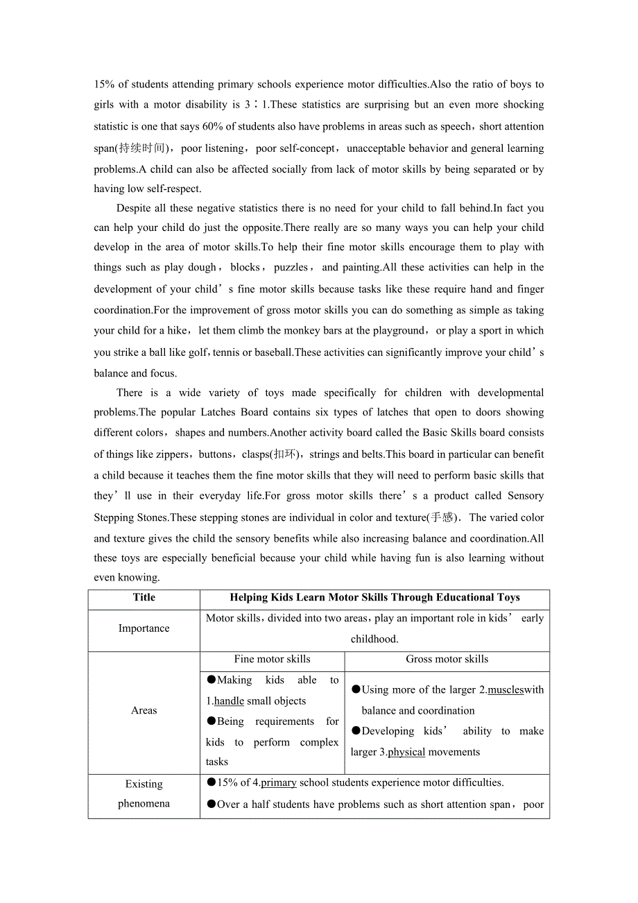 （冀、贵、甘（全国ⅱ）专用）2011届高三英语二轮复习 专题三 书面表达综合练（三）_第3页