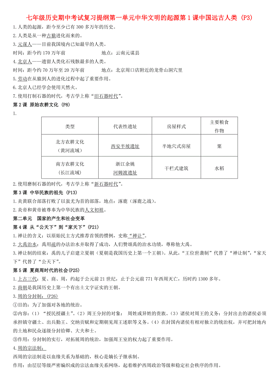 七年级历史上册期中复习提纲 华东师大版_第1页