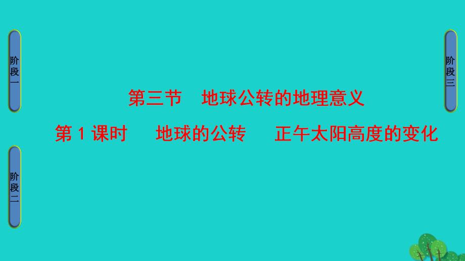 2017-2018学年高中地理第1单元从宇宙看地球第3节地球公转的地理意义第1课时地球的公转正午太阳高度的变化课件鲁教版必修_第1页