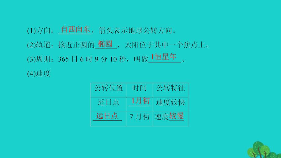 2017-2018学年高中地理第1单元从宇宙看地球第3节地球公转的地理意义第1课时地球的公转正午太阳高度的变化课件鲁教版必修_第4页