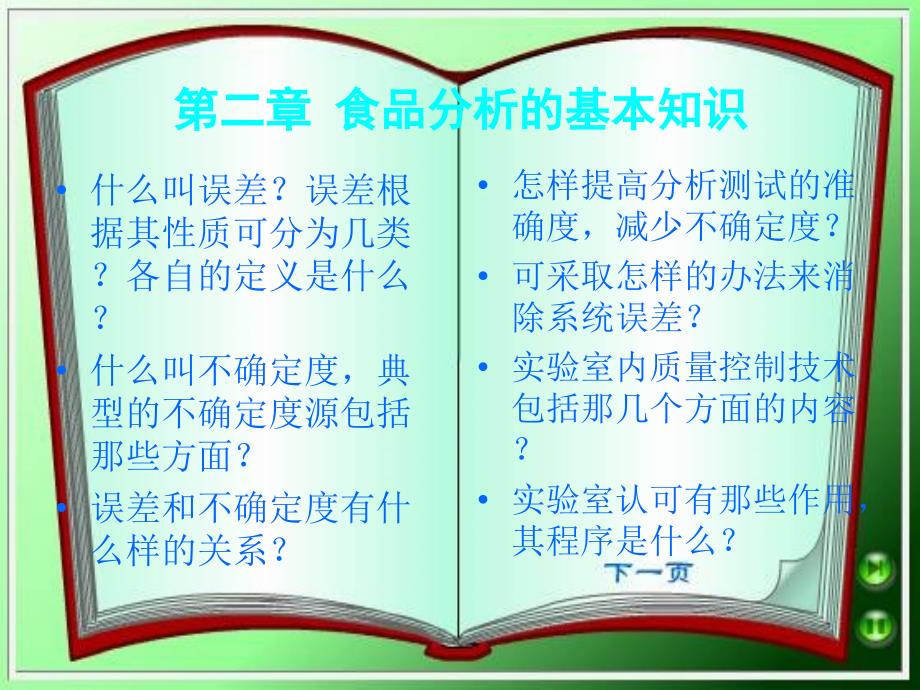 课件：食品样品的采集与处理_第3页