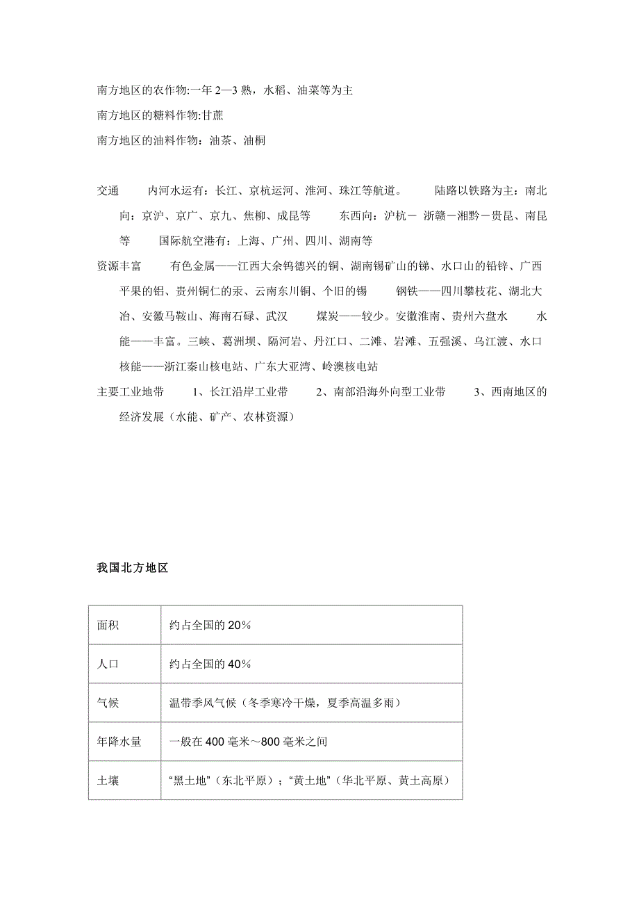 高中地理 中国四大分区复习资料_第2页