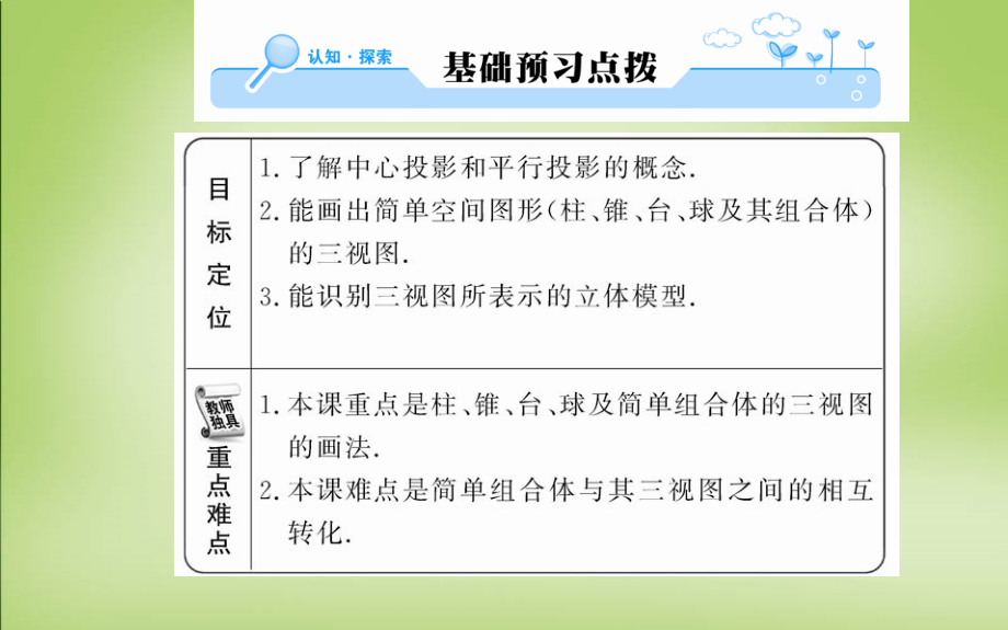 2018年高中数学 第一章 1.2.1&1.2.2空间几何体的三视图课件 新人教版必修2_第2页