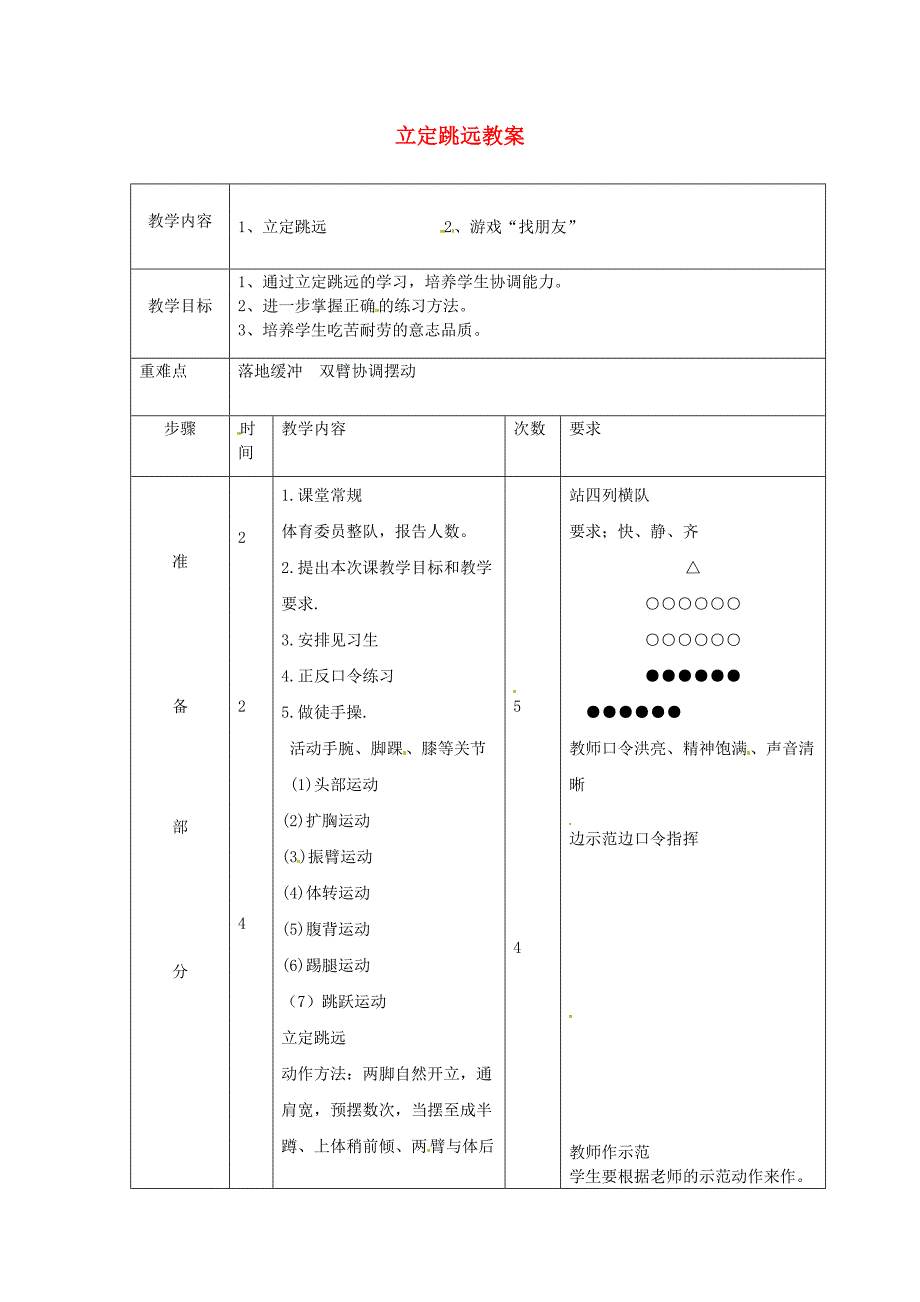 山东省郯城县郯城街道初级中学初中体育 立定跳远教案_第1页