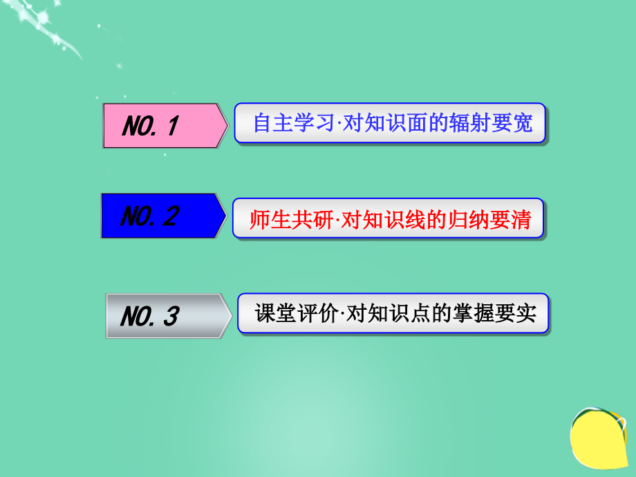 2018版高考英语大一轮复习 module 3 body language and non-verbal communication课件 外研版必修4_第2页