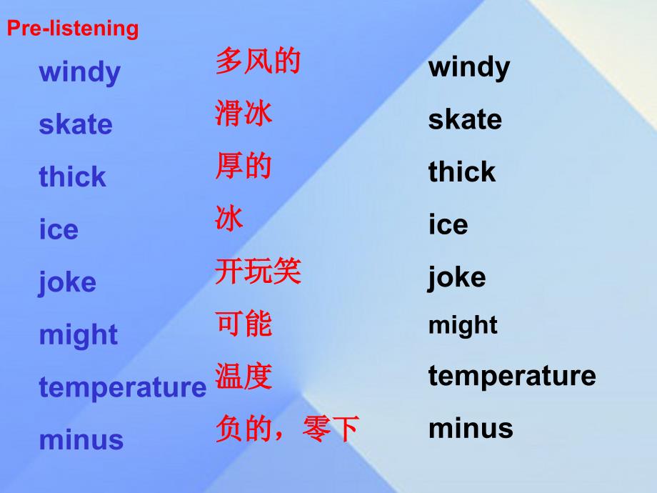 2018年秋八年级英语上册 module 10 the weather unit 1 it might snow（典案三）教学案例课件 （新版）外研版_第3页